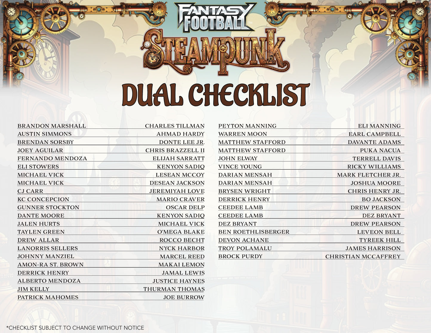 2026 WILD CARD STEAM PUNK EDITION FANTASY FOOTBALL 20 BOX CASE