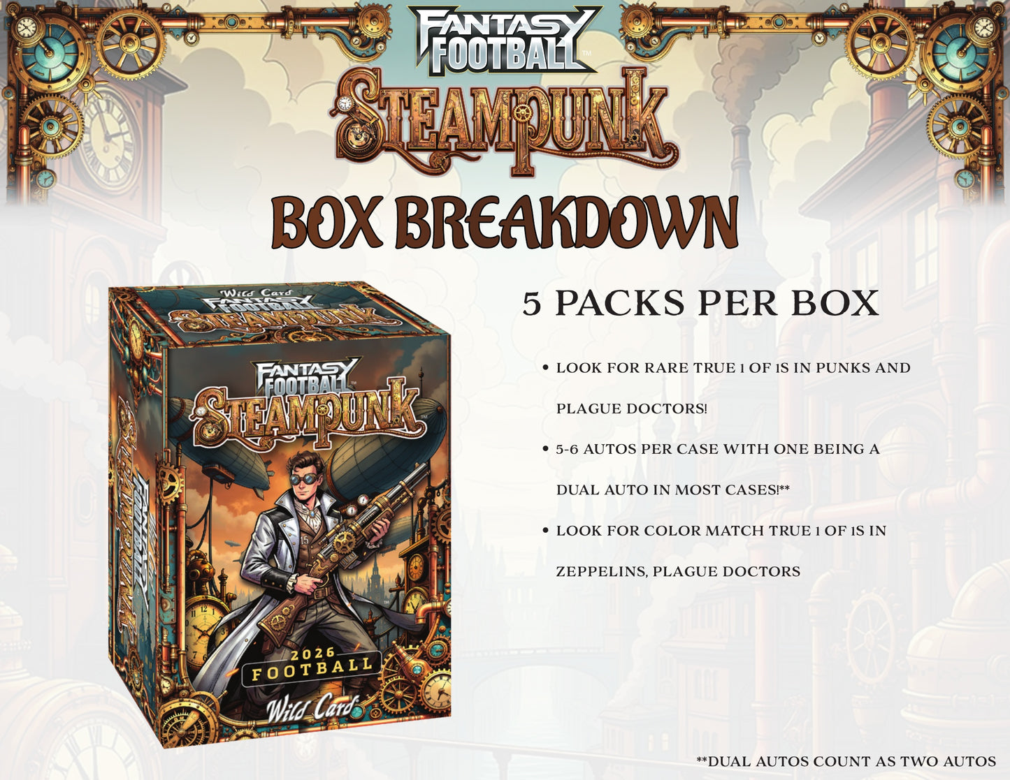 2026 WILD CARD STEAM PUNK EDITION FANTASY FOOTBALL 20 BOX CASE