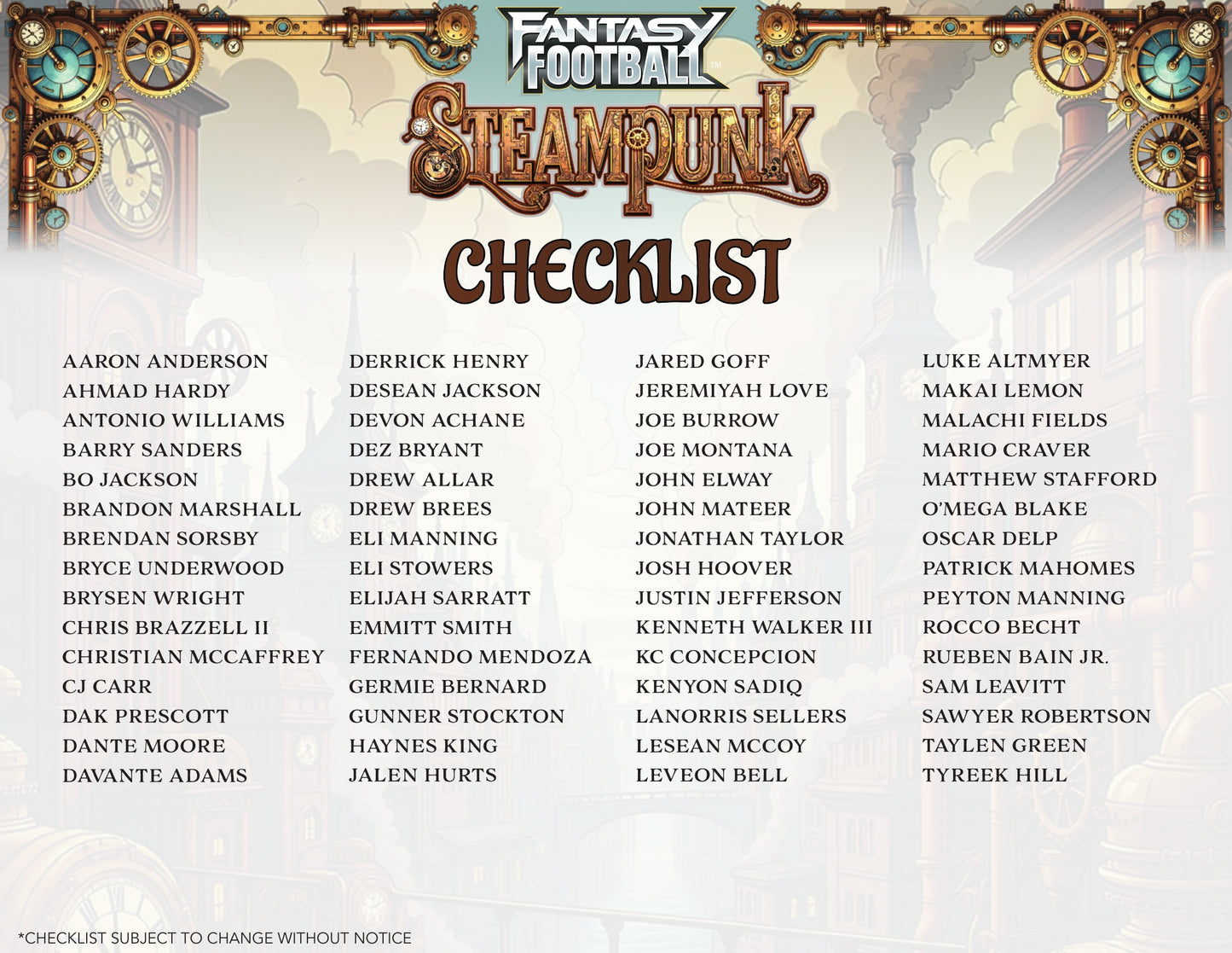 2026 WILD CARD STEAM PUNK EDITION FANTASY FOOTBALL 20 BOX CASE