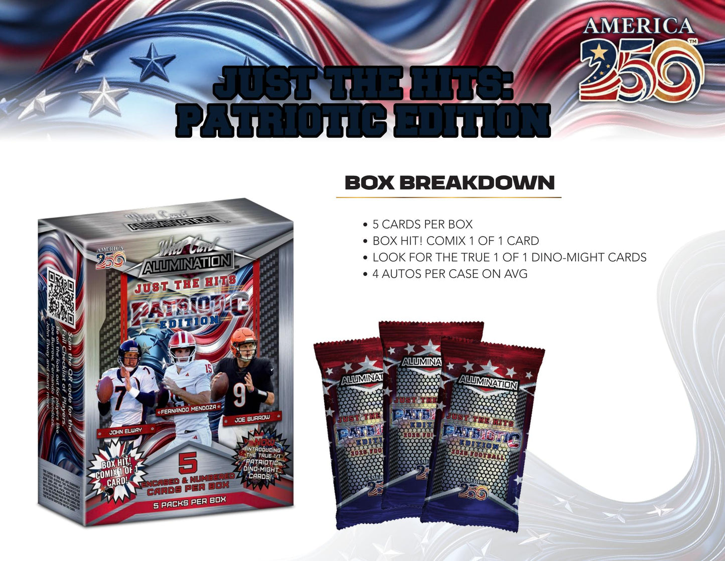 2026 WILD CARD JUST THE HITS: PATRIOTIC EDITION (12 BOX CASE)