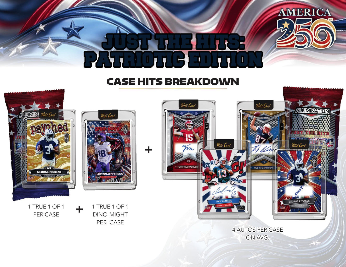 2026 WILD CARD JUST THE HITS: PATRIOTIC EDITION (12 BOX CASE)
