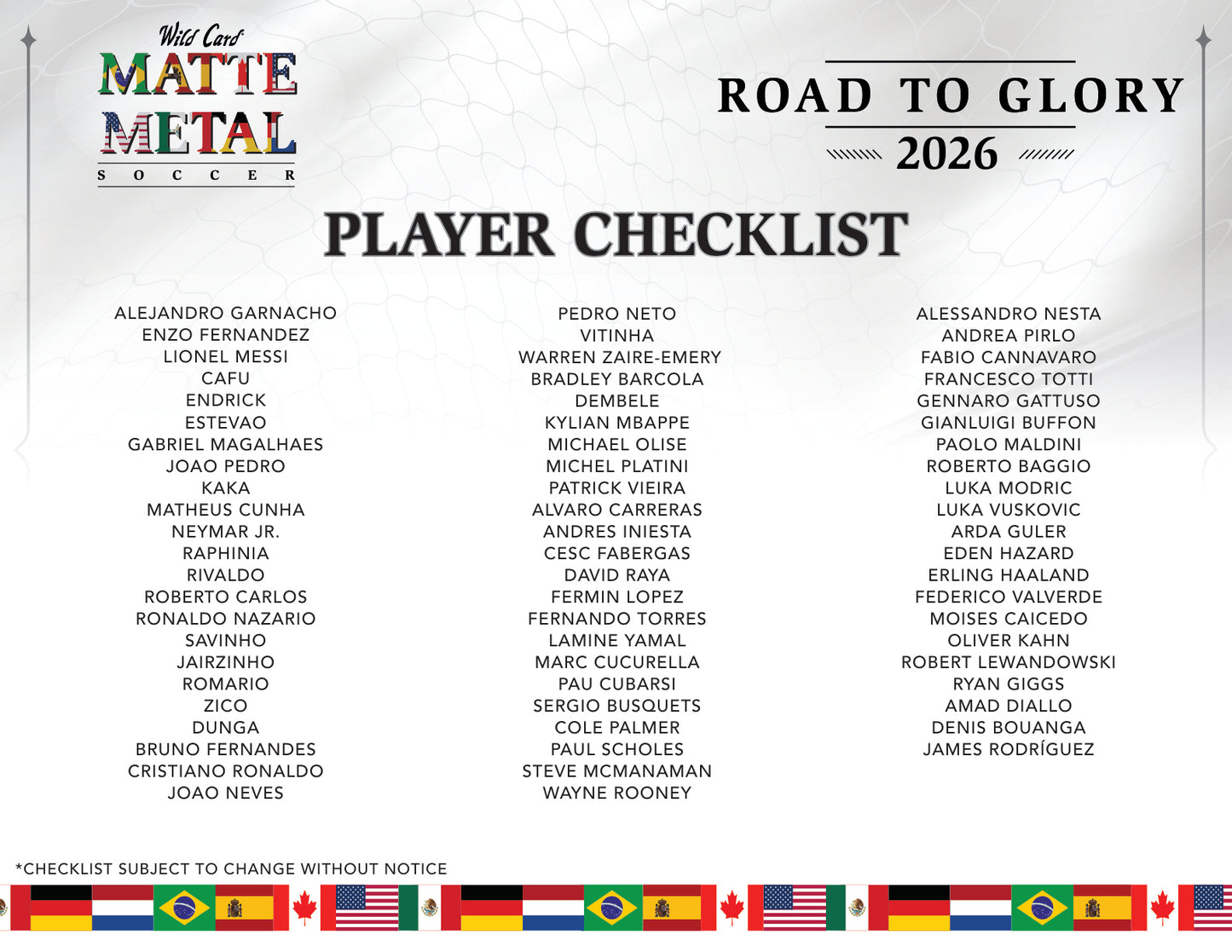 2026 Wild Card Matte Metal Soccer: Road To Glory - 12 box Case (1 auto box)