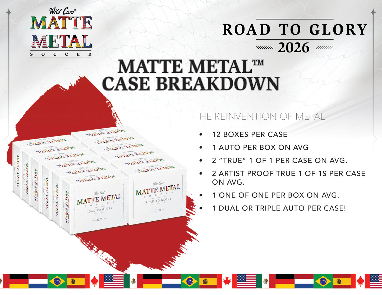 2026 Wild Card Matte Metal Soccer: Road To Glory - 12 box Case (1 auto box)