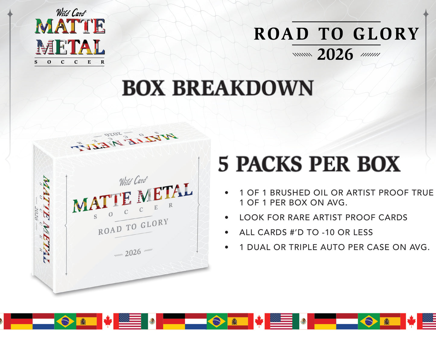 2026 Wild Card Matte Metal Soccer: Road To Glory - 12 box Case (1 auto box)