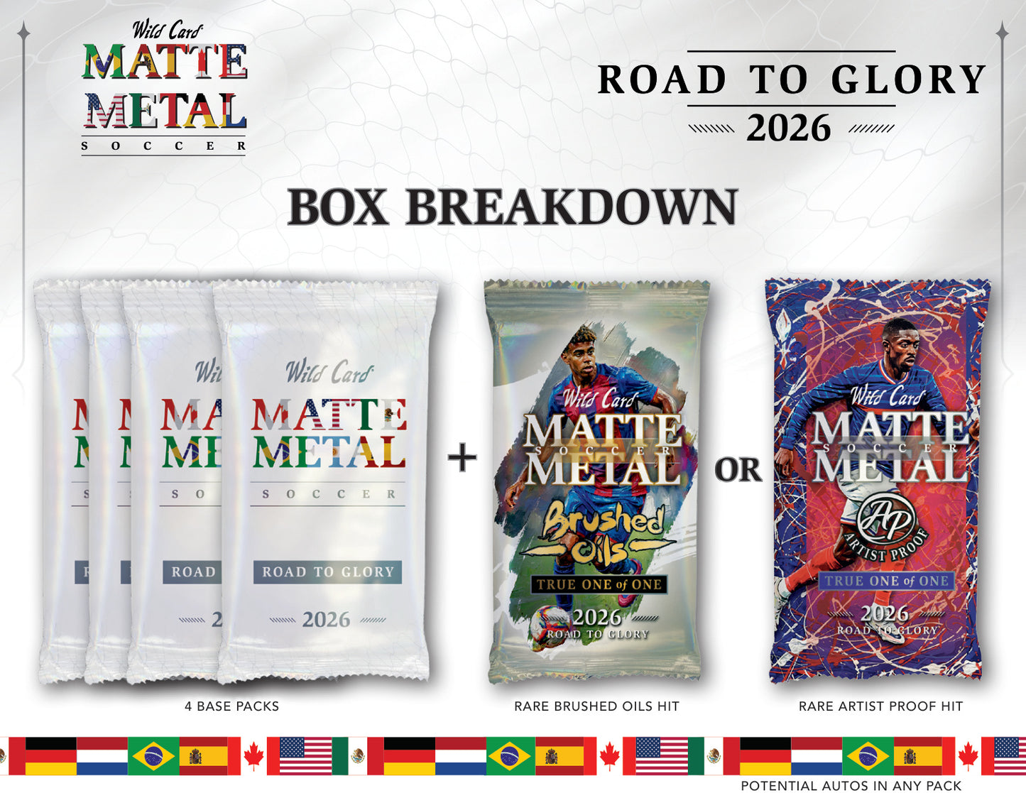 2026 Wild Card Matte Metal Soccer: Road To Glory - 12 box Case (1 auto box)